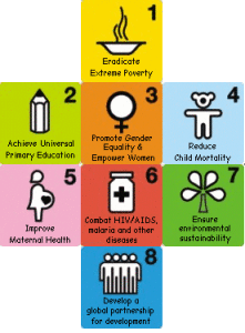 mdgs